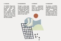 #Eco Sea Foam -Cycling Clothing Store FCLAUCH ECO Beschreibung sea foam